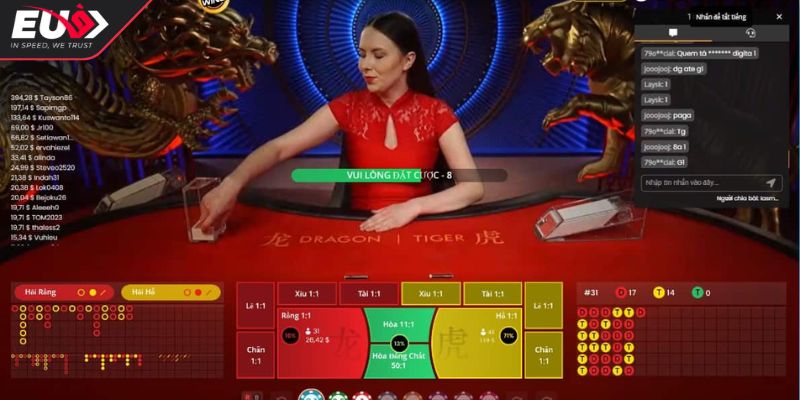 Rồng Hổ Eu9 – Hướng Dẫn Chi Tiết Cho Người Mới Bắt Đầu 2 Chiến lược chơi game bài Rồng hổ Eu9