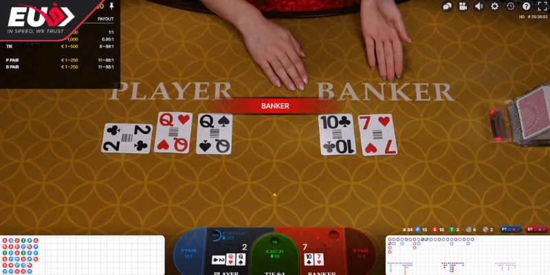Baccarat Eu9 - Cách Chơi Và Chiến Lược Cược Hiệu Quả 3 Chiến lược cược dọc dễ thắng