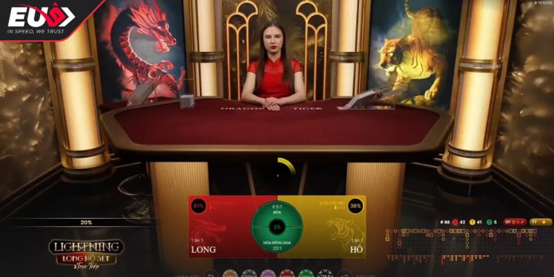 Rồng Hổ Eu9 – Hướng Dẫn Chi Tiết Cho Người Mới Bắt Đầu 3 Lưu ý khi chơi Rồng hổ Eu9