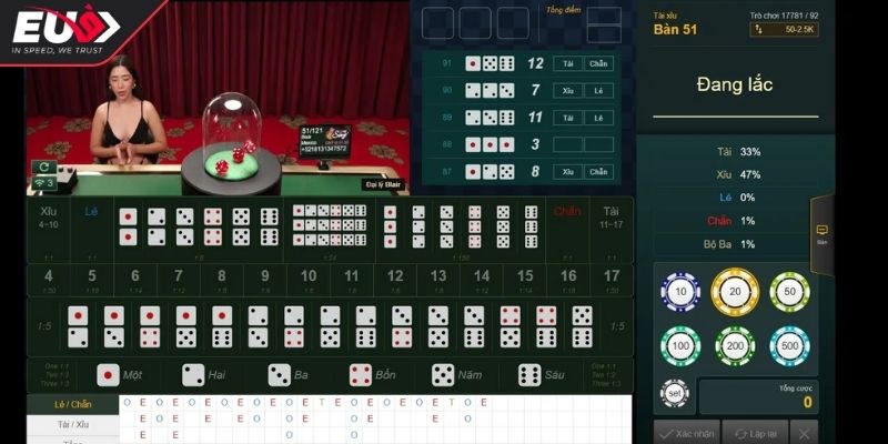 Sảnh Sexy Casino Eu9 Sân Chơi Đỉnh Cao Với Dealer Nóng Bỏng 3 Tài Xỉu tại Sexy Casino Eu9