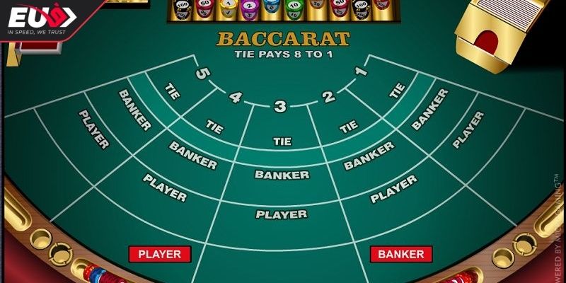 Các Thế Bài Baccarat Phổ Biến Và Cách Nhận Biết Hiệu Quả 2 Loại hình Phân Cụm (Cluster)