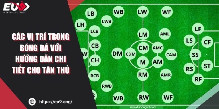 Các Vị Trí Trong Bóng Đá Với Hướng Dẫn Chi Tiết Cho Tân Thủ